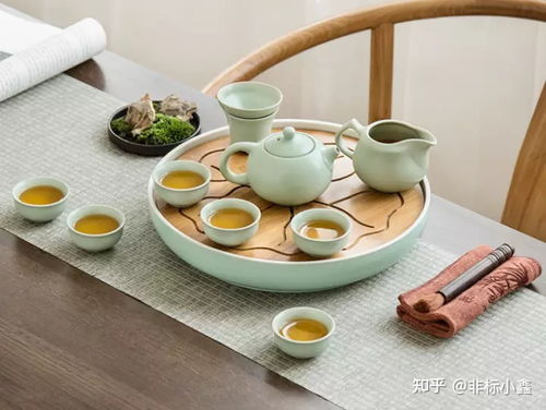 2022入門茶具選購指南 從新手到資深玩家的首選品牌推薦